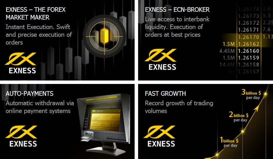 Exness MT4 Free Download Your Key to Successful Trading