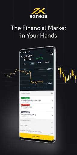 Exploring Exness Educational Resources for Forex Traders