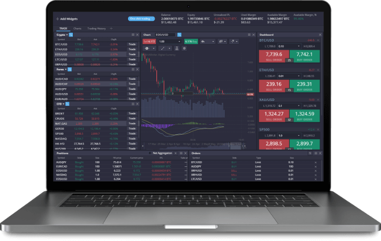 Understanding the Features of the PrimeXBT BR Trading Platform